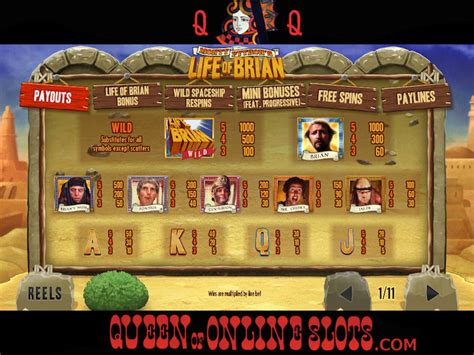 life of brian slot|Life of Brian Slot .